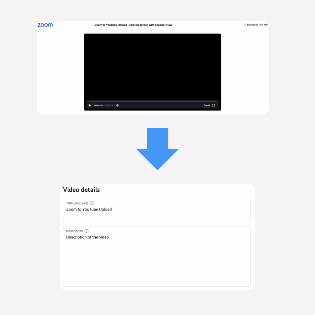 How To Upload Zoom Recording To Youtube Effortlessly With Zippy Delivery 1 How To Upload Zoom Recording To Youtube: Smart Titling