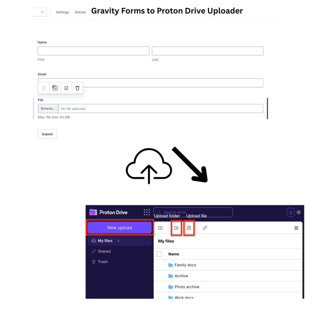 Introducing Our New Gravity Forms Uploaders 4 Gravity Forms To Proton Drive Uploader