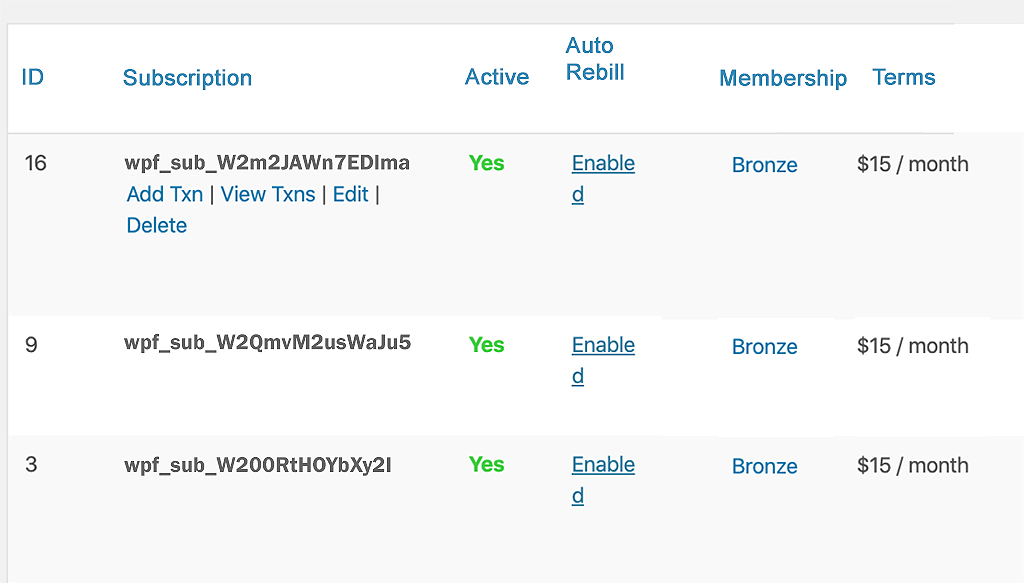 How To Integrate Wpforms With Memberpress For A Customized Registration Experience 2 Wpforms With Memberpress