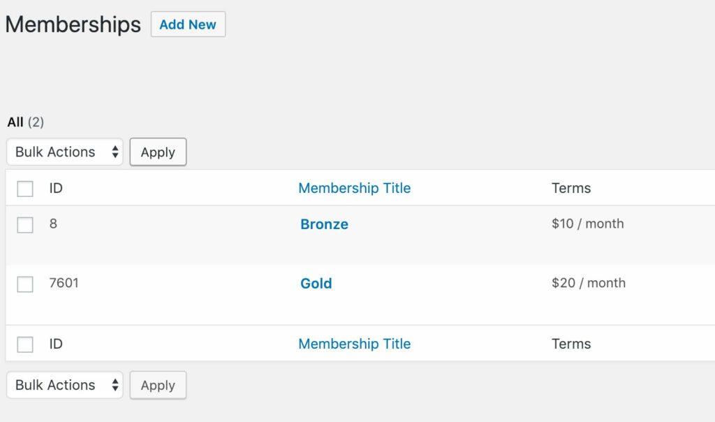 gravitymemberships-levels